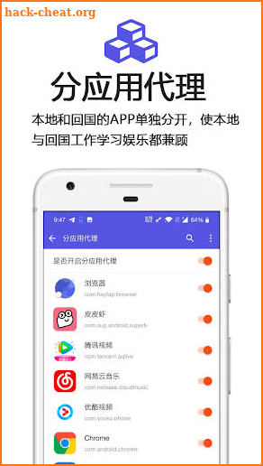 飞鸽加速器VPN-永久免费海外华人回国加速器VPN-一键解锁中国影音游戏 screenshot