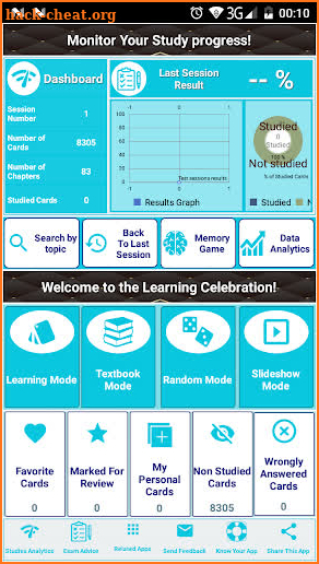 VTNE Veterinary Technician Exam Prep & MCQ Quizzes screenshot