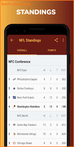 Washington Football: Livescore & News screenshot