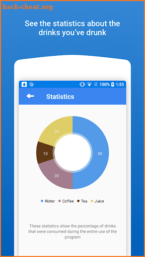 Waterlow - water balance screenshot