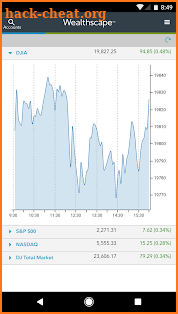 Wealthscape℠ screenshot