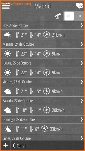 Weather 15 Days screenshot