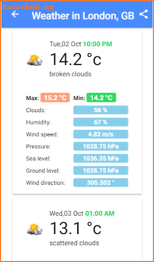 Weather and Forecasts screenshot