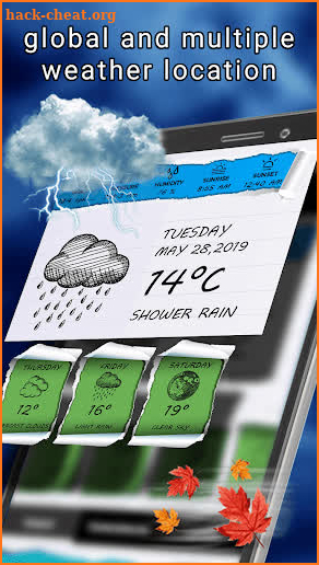 Weather App 2019 Live Weather Report & Forecast screenshot