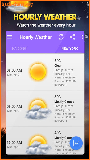 Weather App- Beauty Life - Best Weather App screenshot