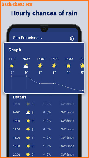 Weather Briefing - Snow Alerts & Radar, Forecast screenshot