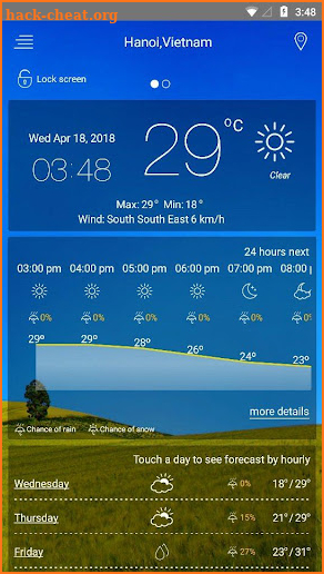 weather forecast screenshot