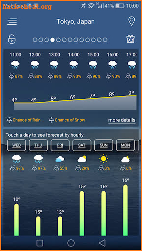 Weather forecast screenshot