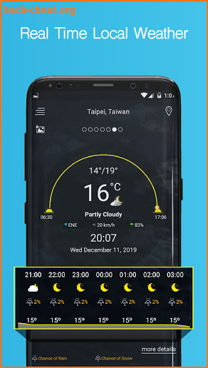 Weather Forecast - Accurate Local Weather Forecast screenshot