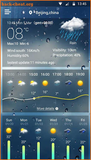 Weather Forecast & Live Wallpaper screenshot