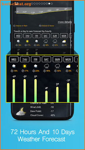 Weather Forecast apps - Weather Today 2020 screenshot