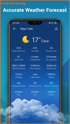 Weather Forecast - Daily Live Weather & Radar screenshot