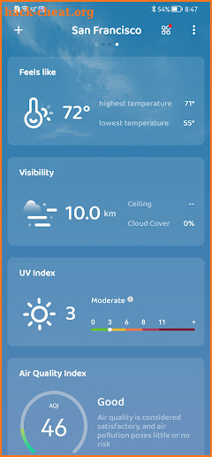 Weather forecast: Dida Weather screenshot