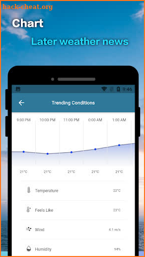 Weather Forecast - Local Weather & Widget & Radar screenshot