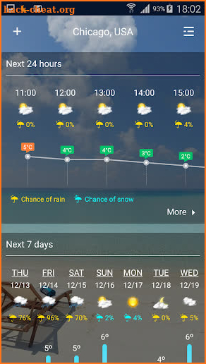 Weather Forecast Pro 2019 screenshot