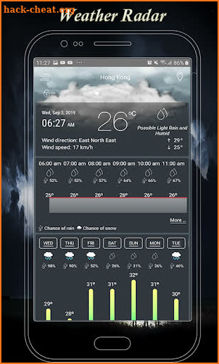 Weather Forecast Pro 2020 - Daily Live Weather screenshot