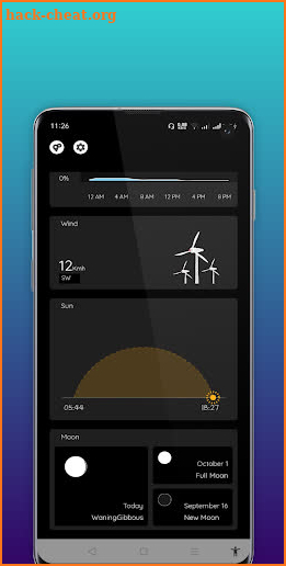 Weather Forecast - Real-time W screenshot