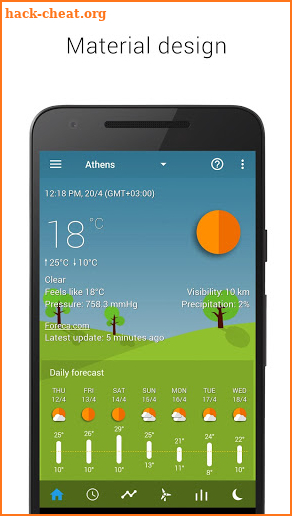 Weather forecast theme pack 2 screenshot