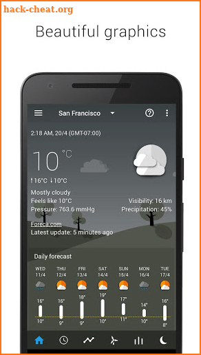 Weather forecast theme pack 2 screenshot