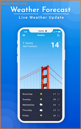 Weather Forecast  - Weather Update Report screenshot