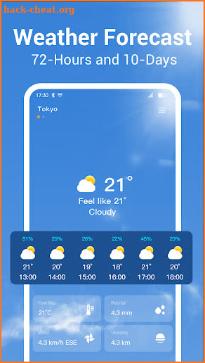 Weather Forecast - Widget & Accurate screenshot