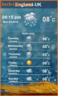 Weather Forecast - World Season News & Live Update screenshot