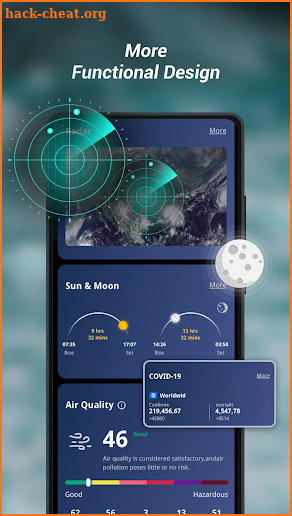 Weather Helper：Local Forecast screenshot