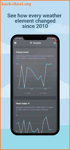 Weather history by date. screenshot