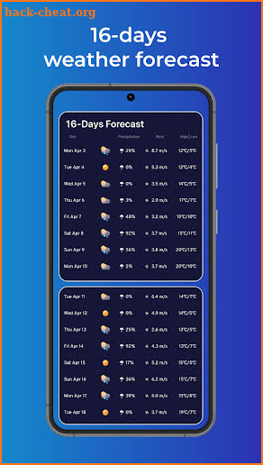 Weather Live: Forecast Widget screenshot