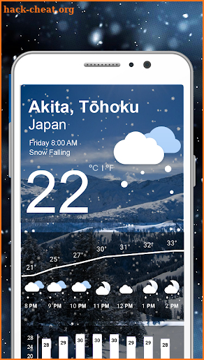 WEATHER LIVE Strip- WEATHER FORECAST Apps Free screenshot