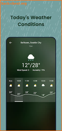 Weather Mate screenshot