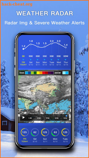 Weather Pro - The Most Accurate Weather App screenshot