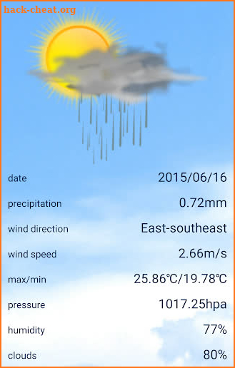 Weather Report screenshot