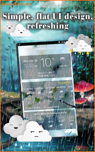 Weather Report Today screenshot