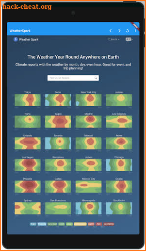 Weather Spark - W2AD screenshot