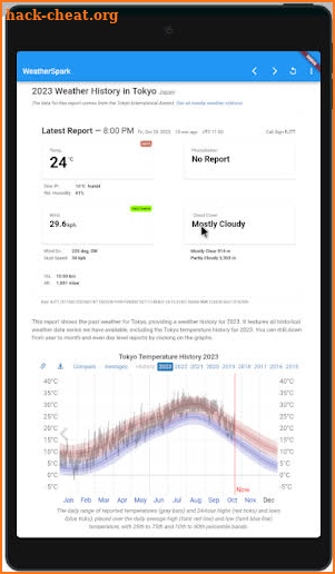 Weather Spark - W2AD screenshot