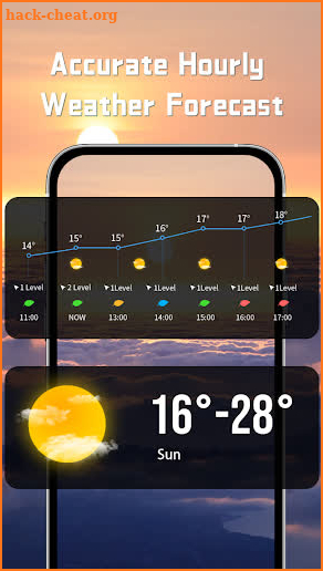 Weather Today screenshot