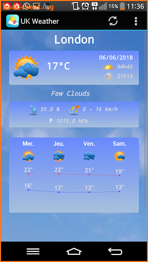 Weather United Kingdom screenshot