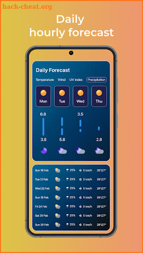 Weather Widget - Live Forecast screenshot