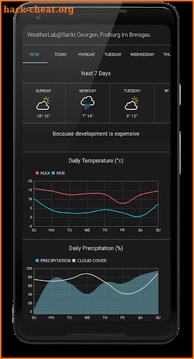 WeatherLab screenshot