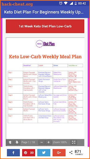 Weekly Keto Diet Plan screenshot