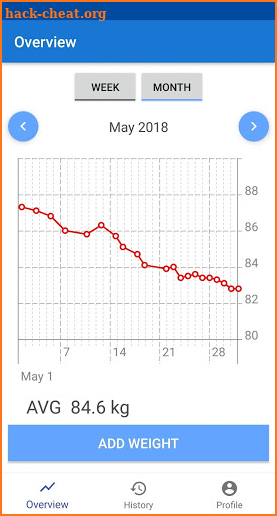 Weight Tracker screenshot