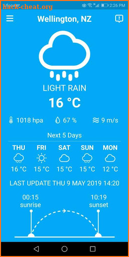 Wellington Weather Forecast screenshot