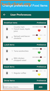 What's on the Menu - Meal Planner screenshot