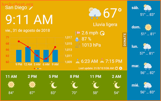 WhatWeather Pro - Weather Station screenshot