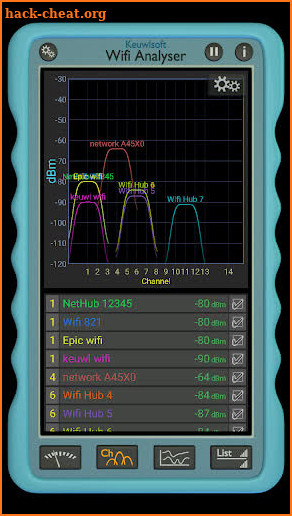 Wifi Analyser screenshot