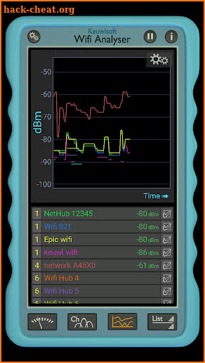 Wifi Analyser screenshot