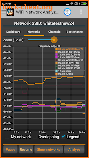 WiFi Analyzer screenshot