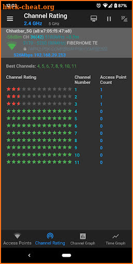 WiFi Analyzer App WiFi Analytics WiFi Map screenshot