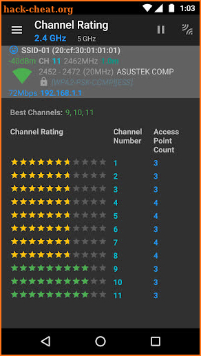 WiFi Analyzer (open-source) screenshot